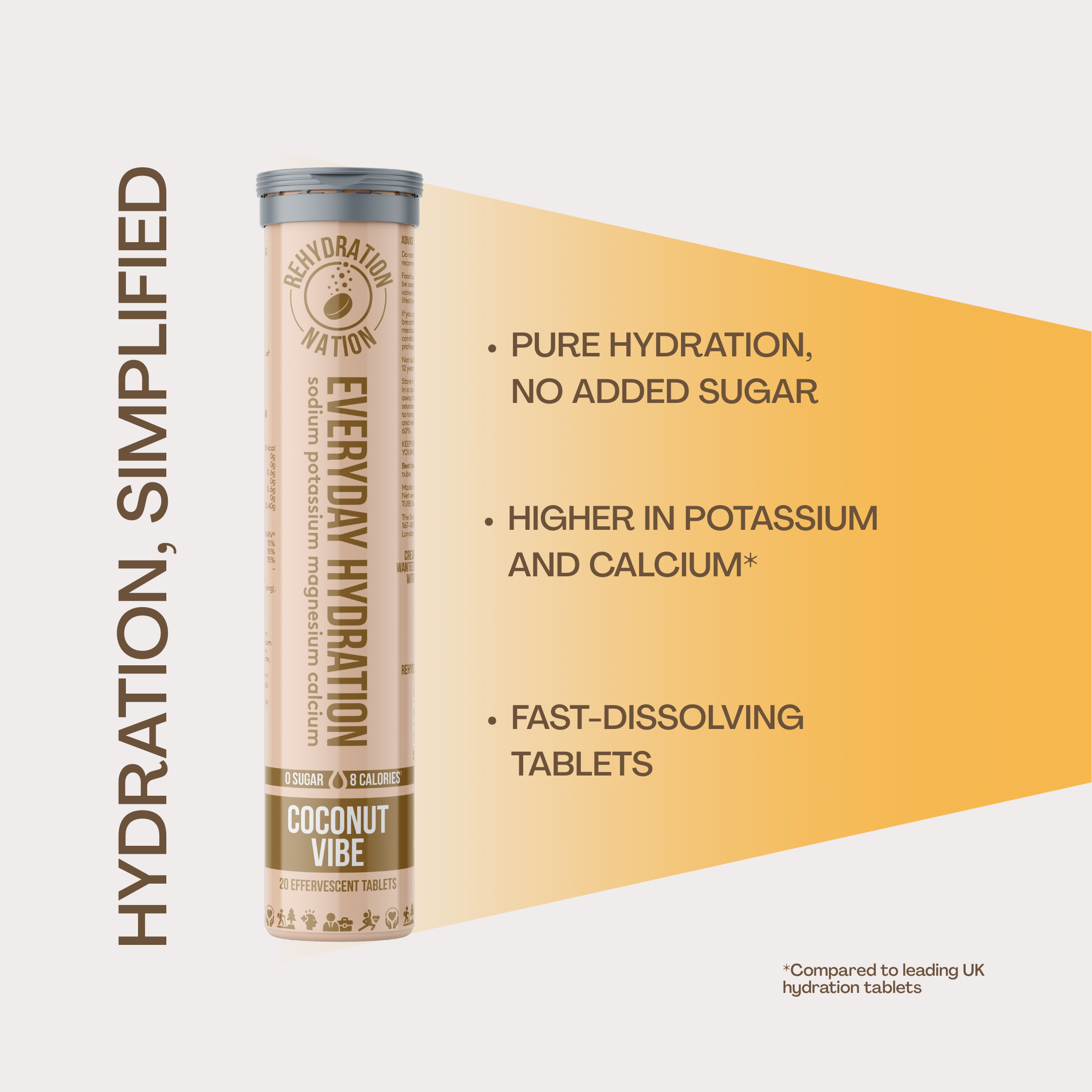 Coconut Vibe Electrolytes - 20 Tablets