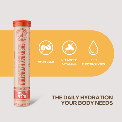 Everyday Hydration supplement tube with features on a light gray background