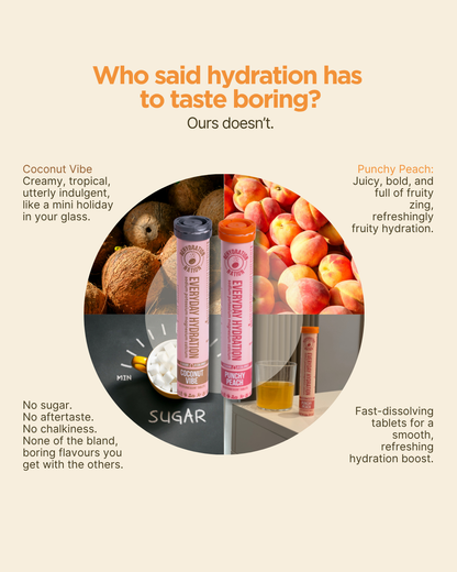 Promotional graphic for hydration products with coconut, peach, and drink elements.